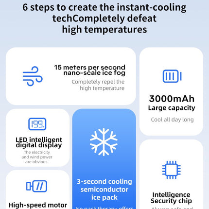 Portable Mist Cooling Fan – Rechargeable Handheld with Water Spray