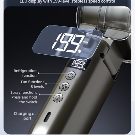Portable Mist Cooling Fan – Rechargeable Handheld with Water Spray