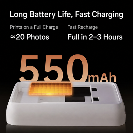 Title: MagSnap Magnetic Instant Phone Photo Printer - Portable Bluetooth Zink Sticky Photo Printer for iPhone